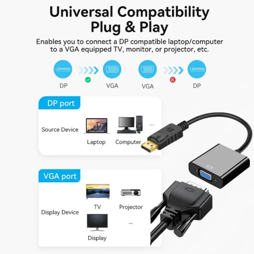 DisplayPort zu VGA Konverter H – Home Office Laptop Bewertung und Preis