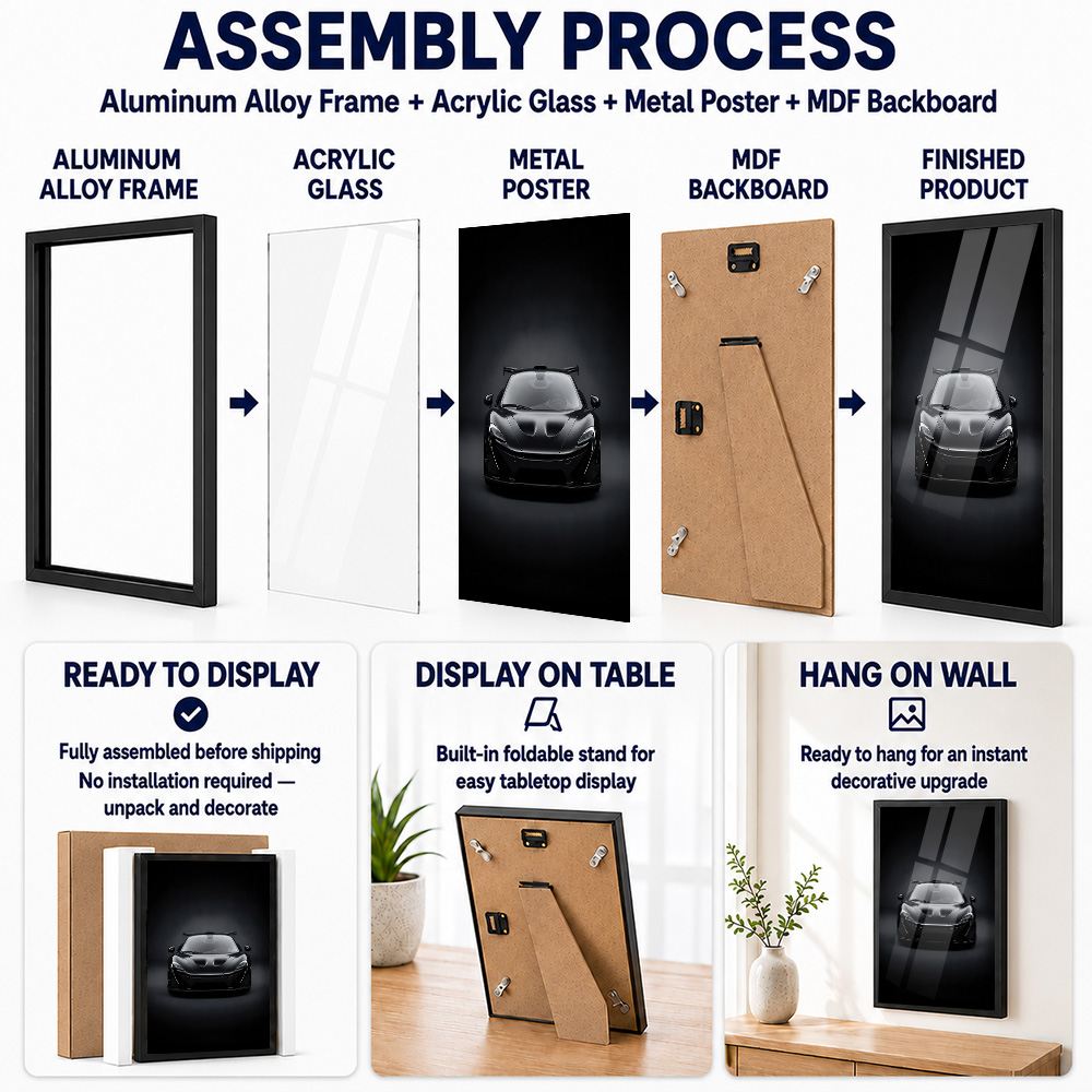 Schwarzes Metallposter mit dem – Home Office United Kingdom Bewertung und Preis