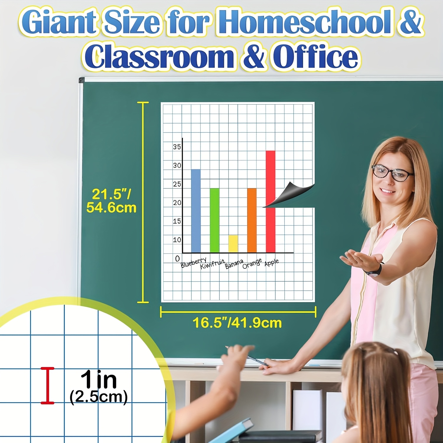 Große Magnetgitter-Schreibtafe – Whiteboard Magnetic Bewertung und Preis