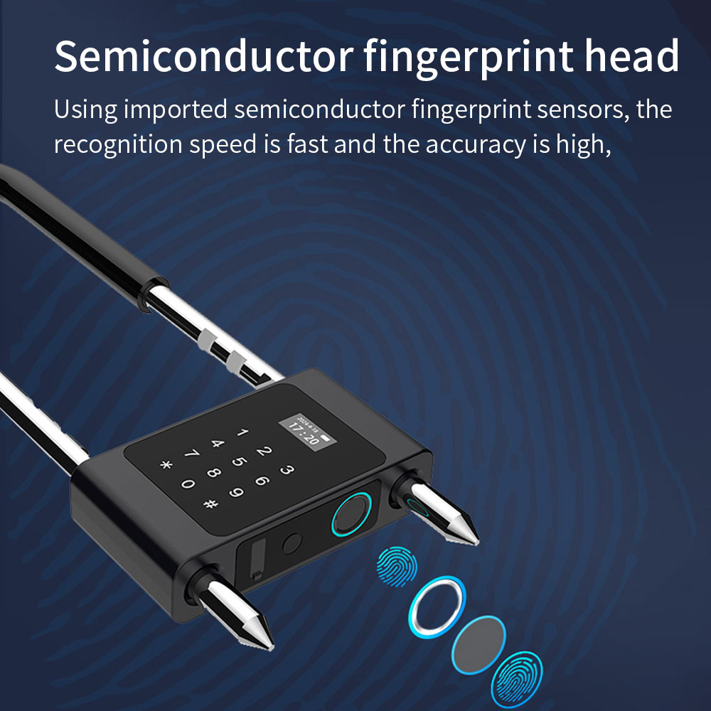 Elektronisches biometrisches F – Home Office Login Bewertung und Preis
