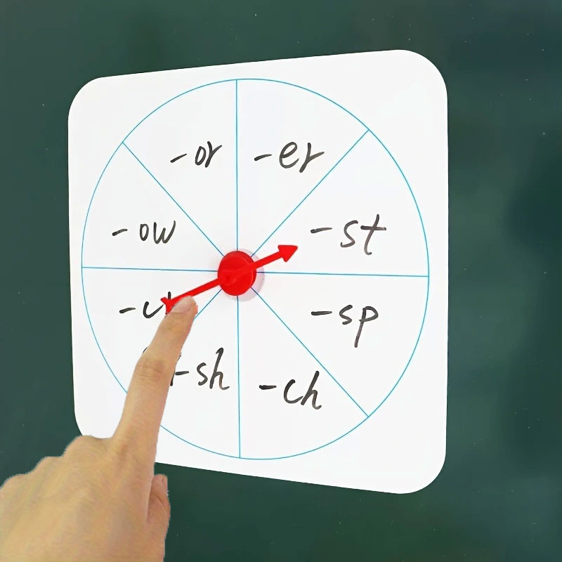 Abwischbare Magnetische Drehba – Whiteboard Magnetic Bewertung und Preis