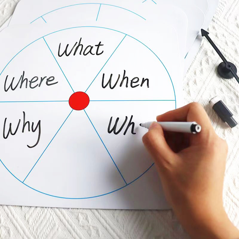 Abwischbare Magnetische Drehba – Whiteboard Magnetic Bewertung und Preis