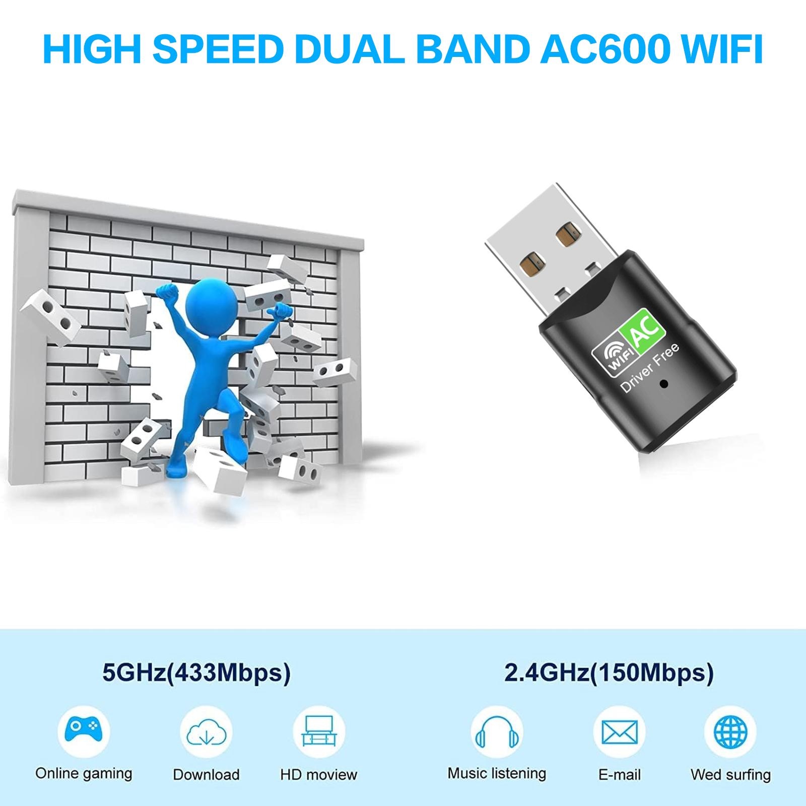 AC600 USB-WLAN-Adapter, Dualba – Home Office Laptop Bewertung und Preis